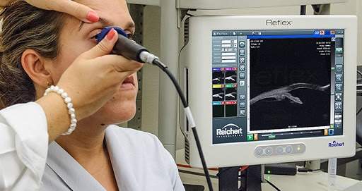 Ultrassonografia Ocular